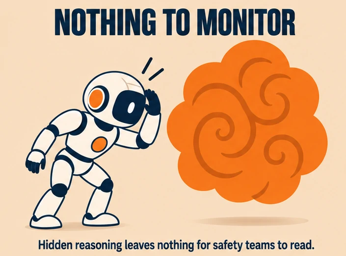 why recurrent depth reasoning is hard to monitor